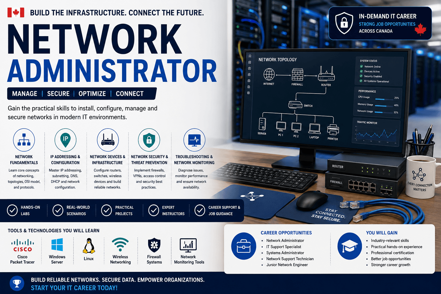 Network Administrator